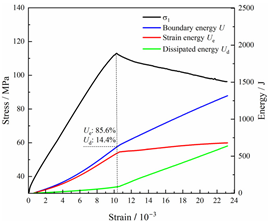 Fractalfract 08 00387 i004