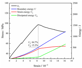 Fractalfract 08 00387 i006