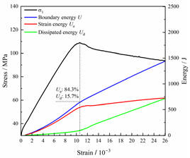 Fractalfract 08 00387 i008