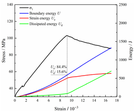 Fractalfract 08 00387 i009