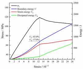 Fractalfract 08 00387 i014
