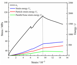 Fractalfract 08 00387 i016