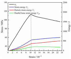 Fractalfract 08 00387 i019