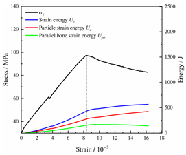 Fractalfract 08 00387 i021