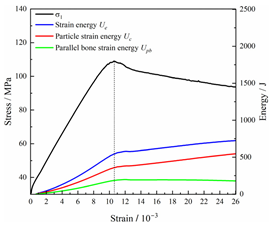 Fractalfract 08 00387 i023