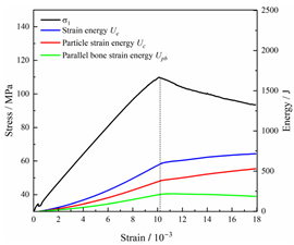 Fractalfract 08 00387 i027