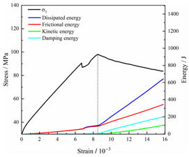 Fractalfract 08 00387 i033