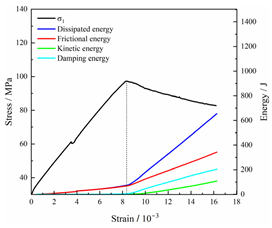 Fractalfract 08 00387 i036