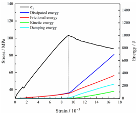 Fractalfract 08 00387 i039