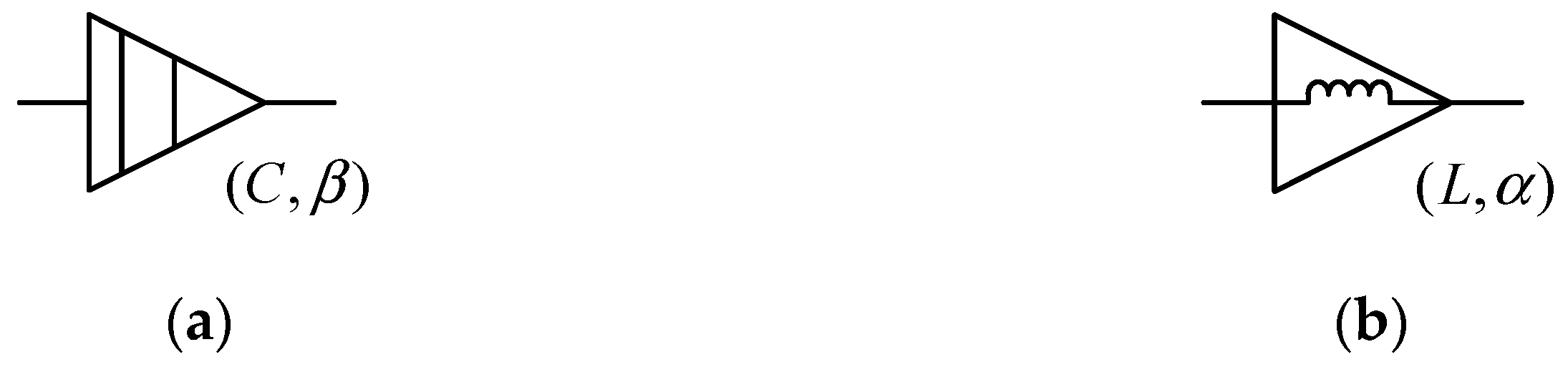 Fractalfract 08 00392 g001