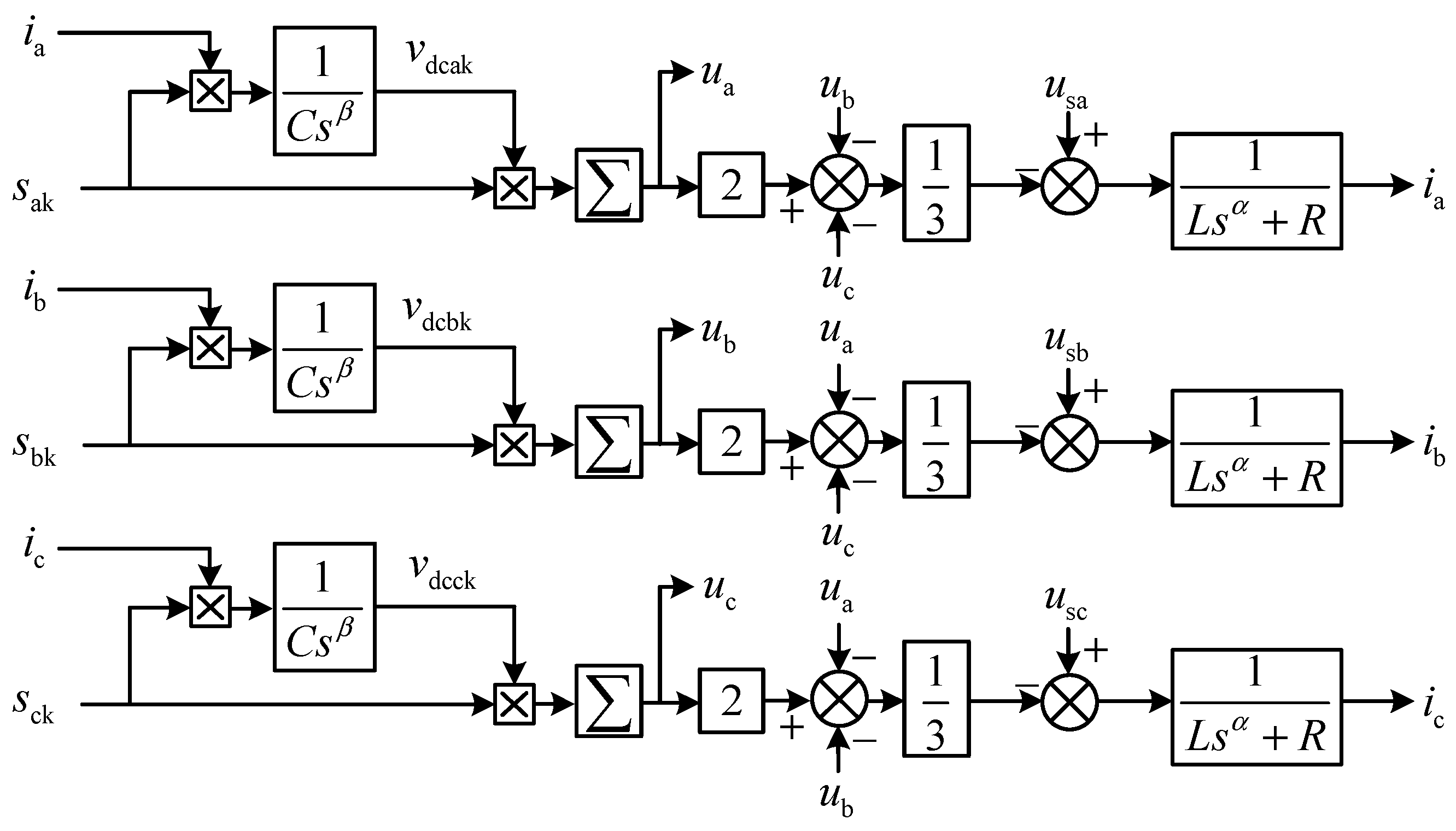 Fractalfract 08 00392 g003