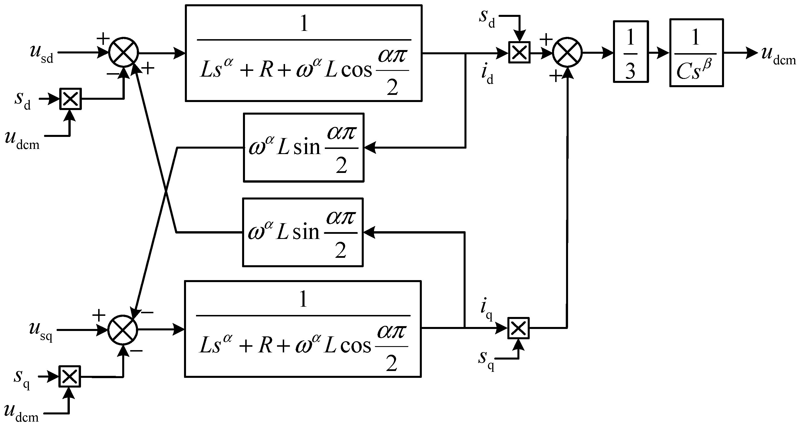Fractalfract 08 00392 g004