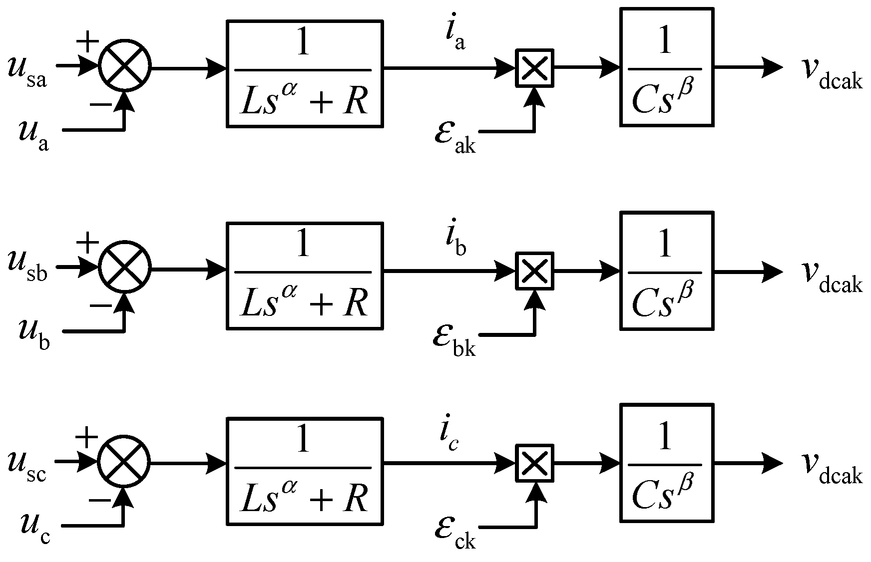 Fractalfract 08 00392 g005