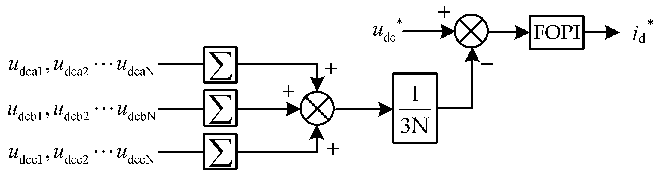 Fractalfract 08 00392 g008