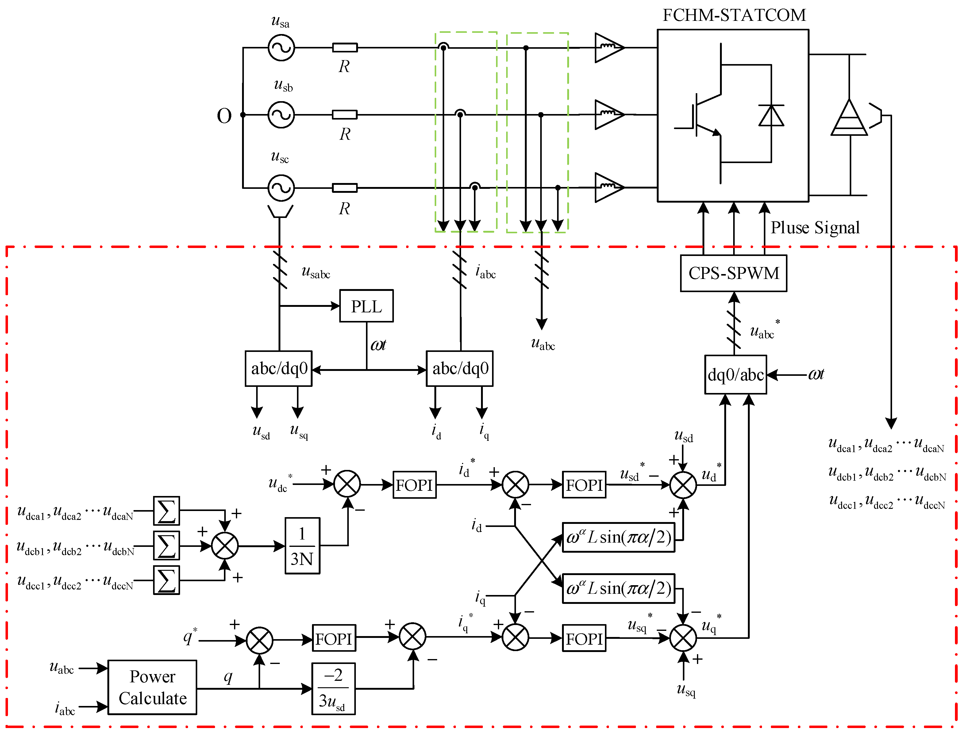 Fractalfract 08 00392 g010
