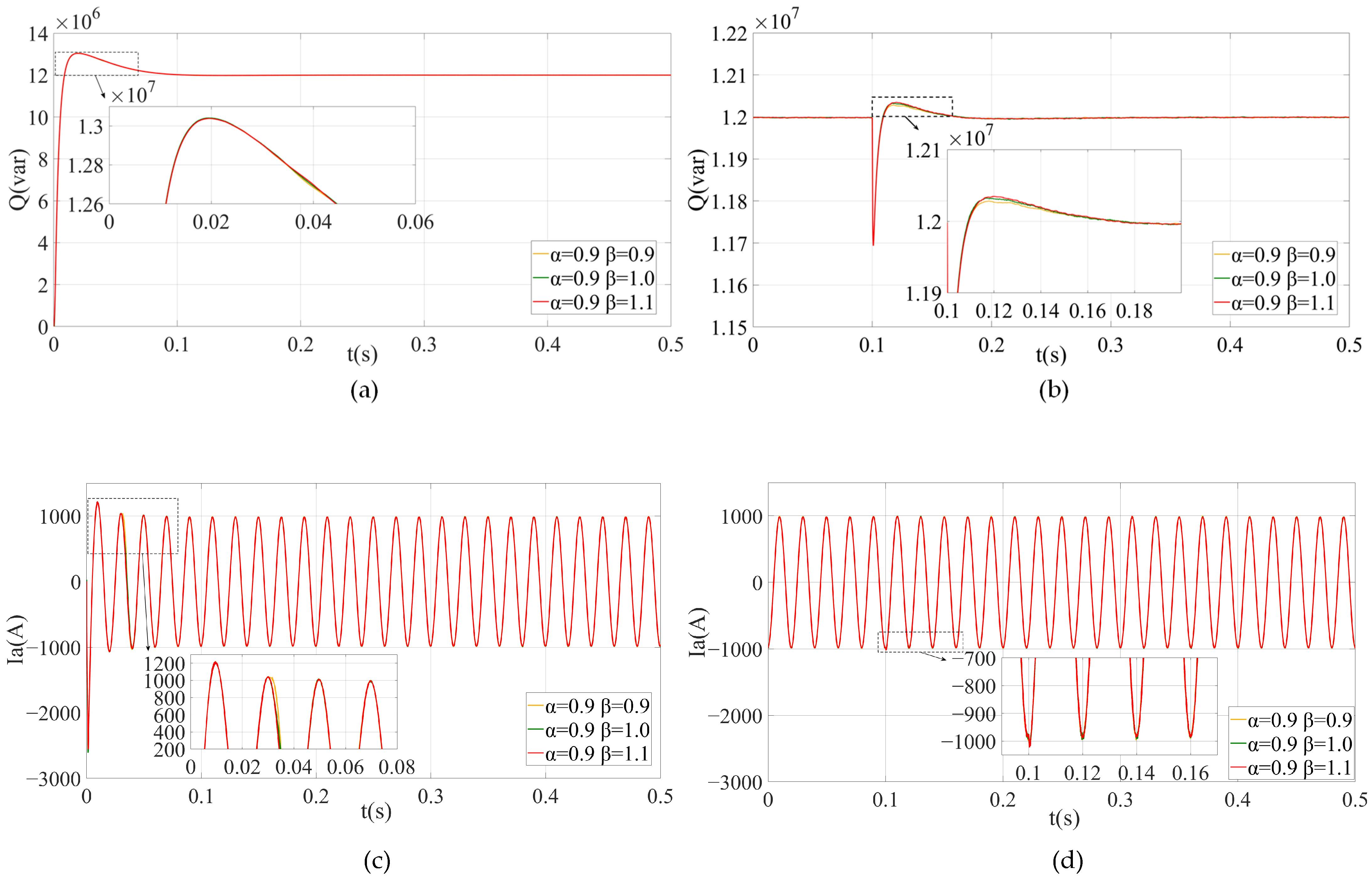 Fractalfract 08 00392 g011a