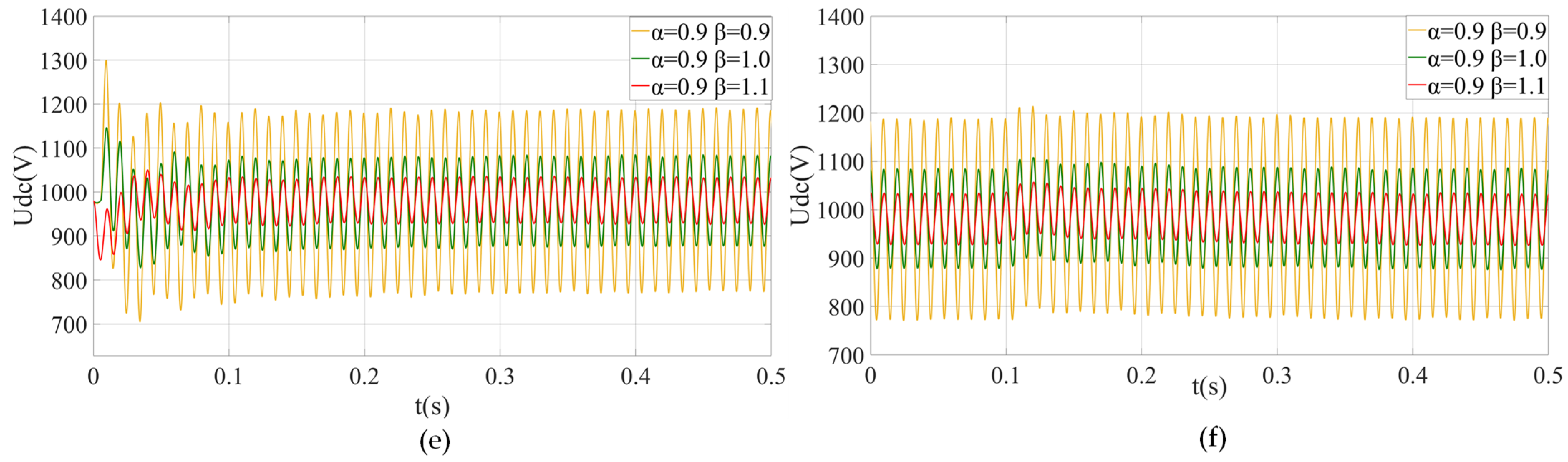 Fractalfract 08 00392 g011b