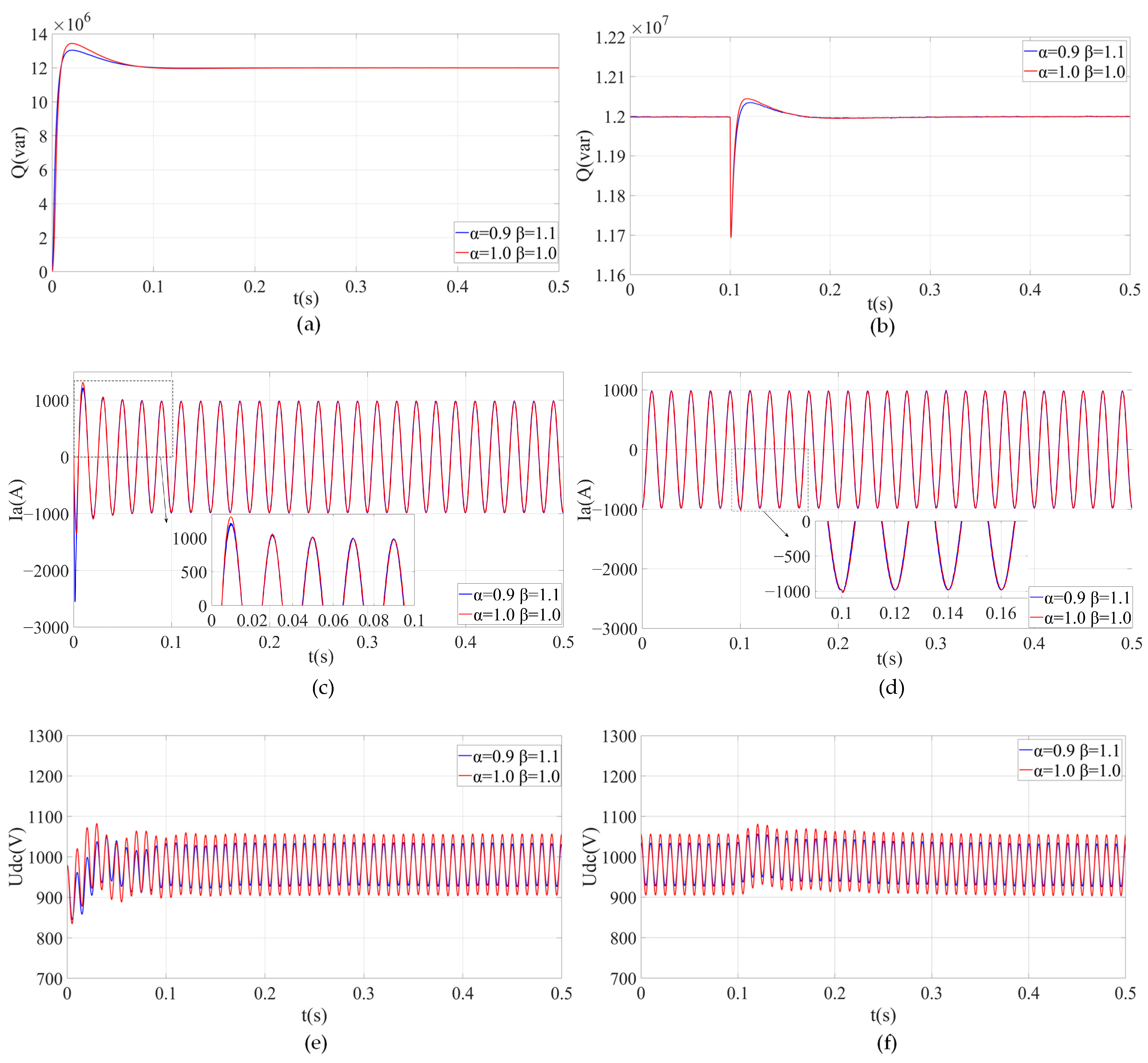 Fractalfract 08 00392 g013