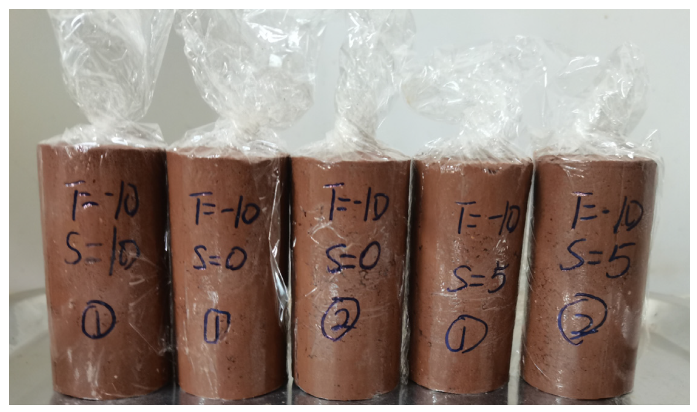 Fractalfract 08 00393 g003