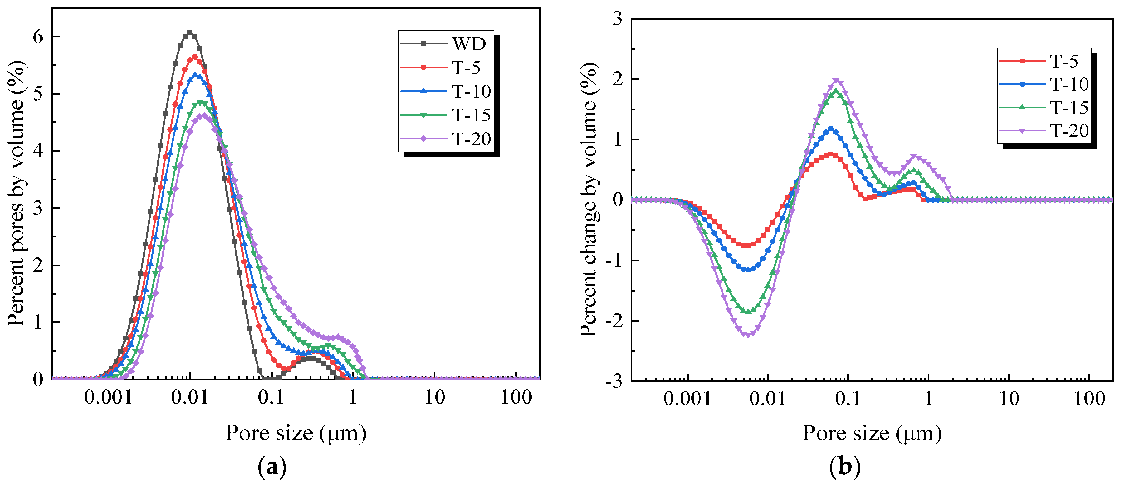 Fractalfract 08 00393 g008
