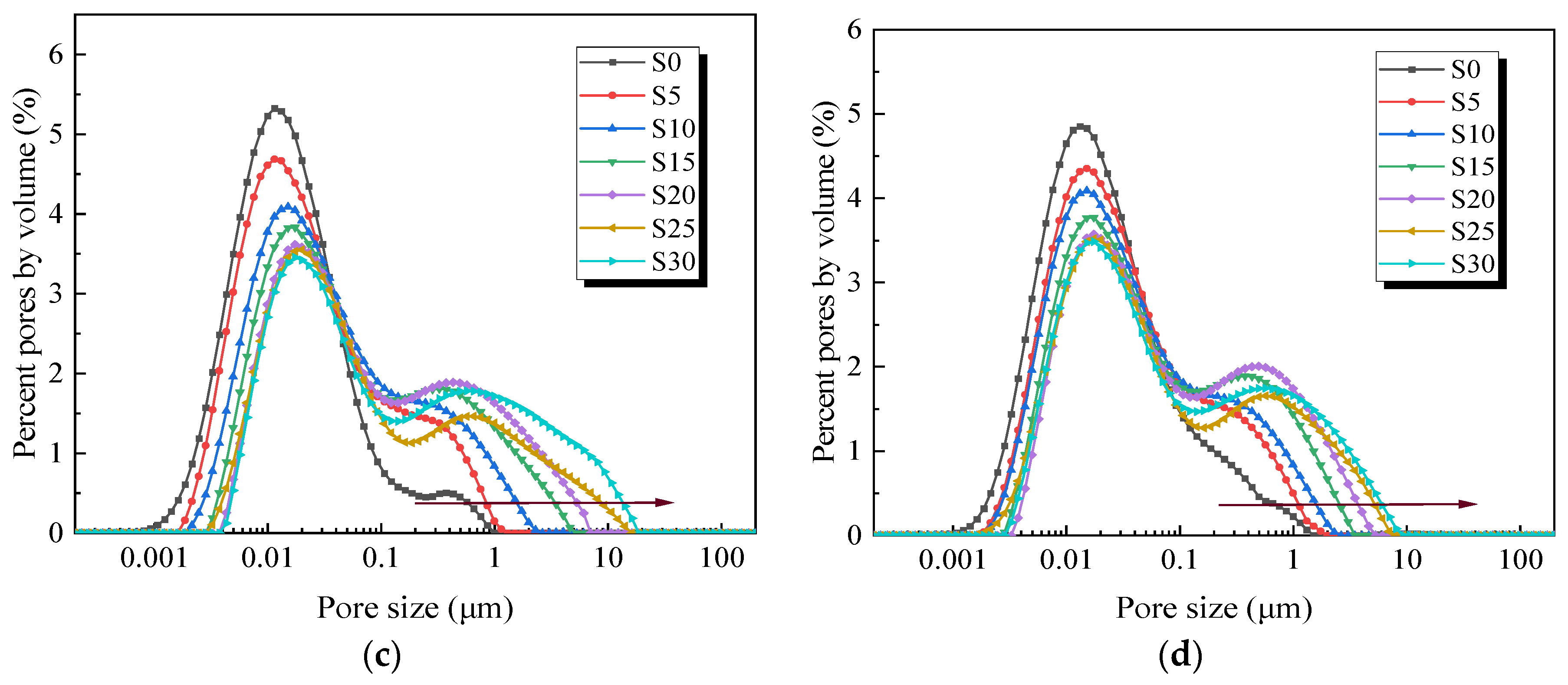 Fractalfract 08 00393 g009b