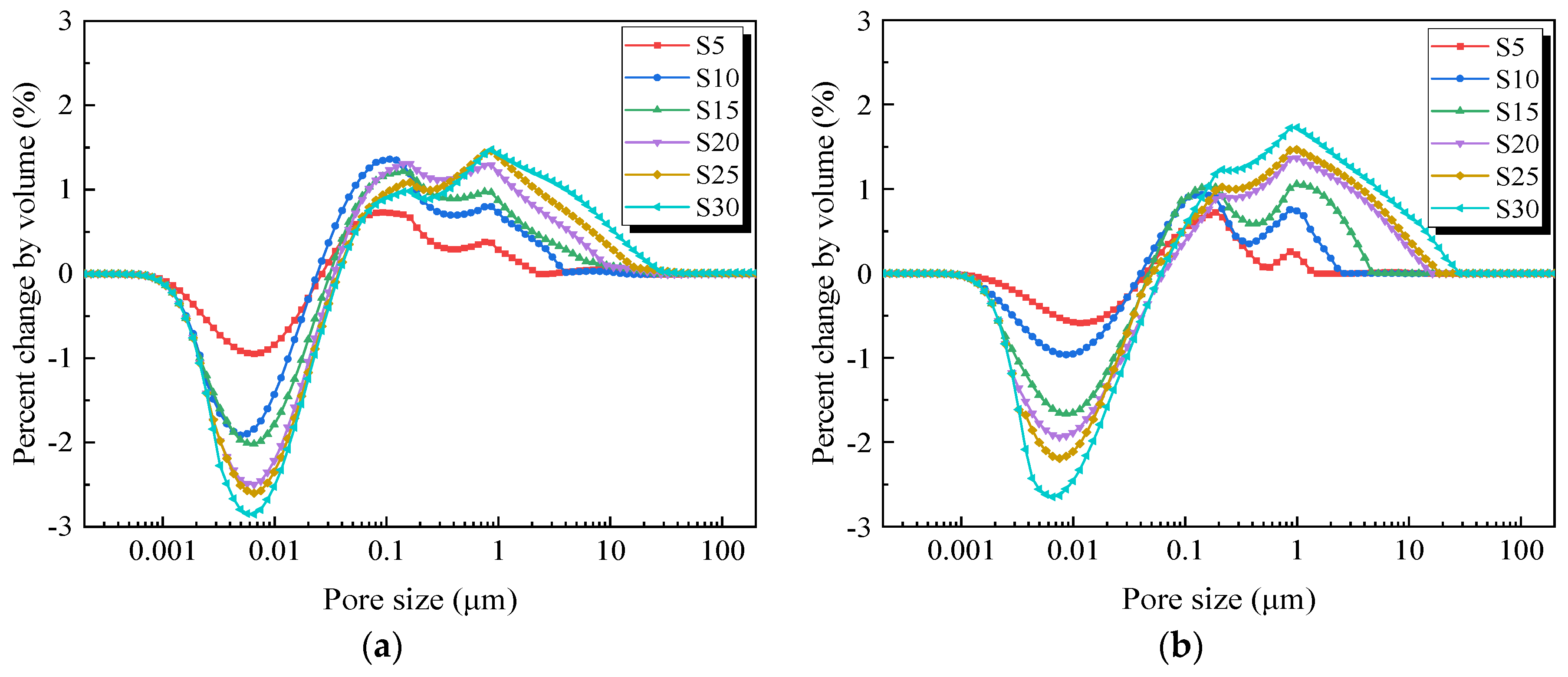 Fractalfract 08 00393 g010a