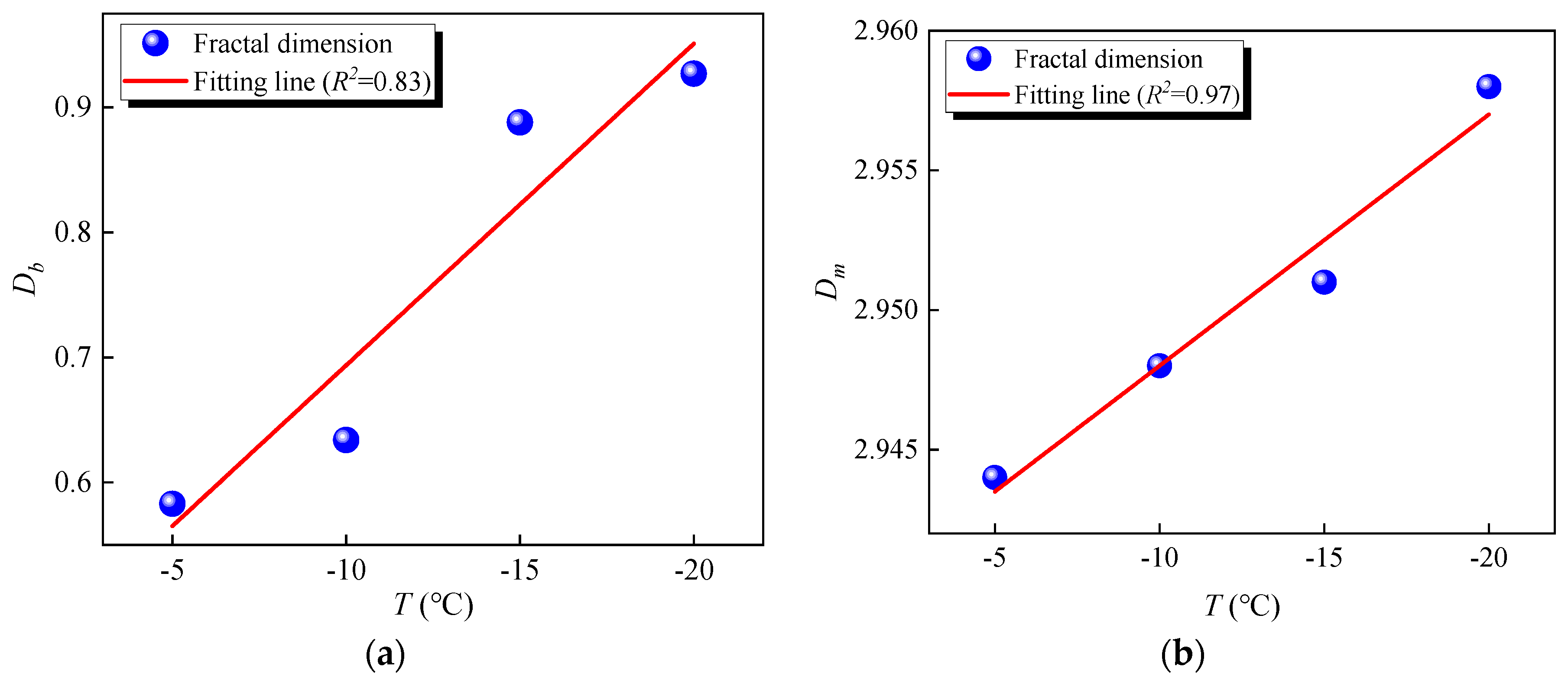 Fractalfract 08 00393 g015