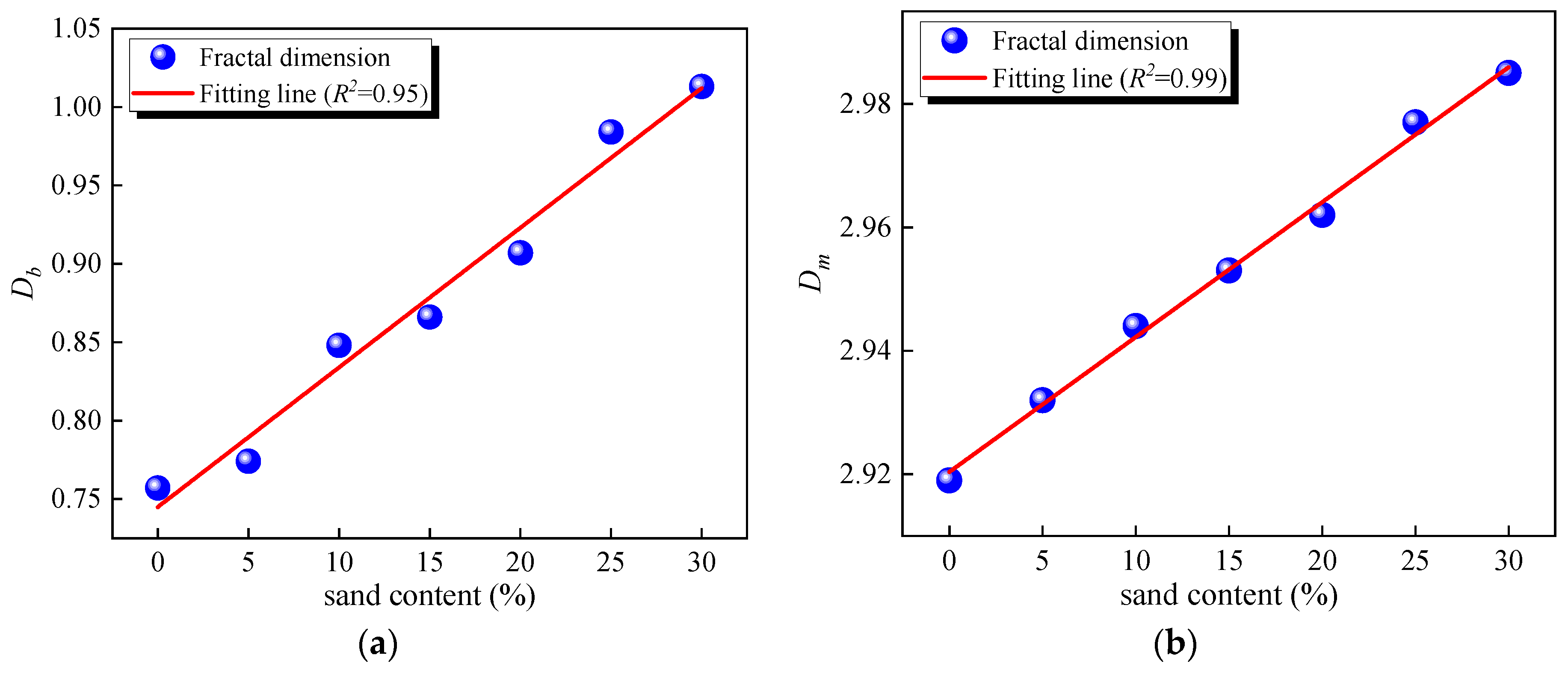Fractalfract 08 00393 g016
