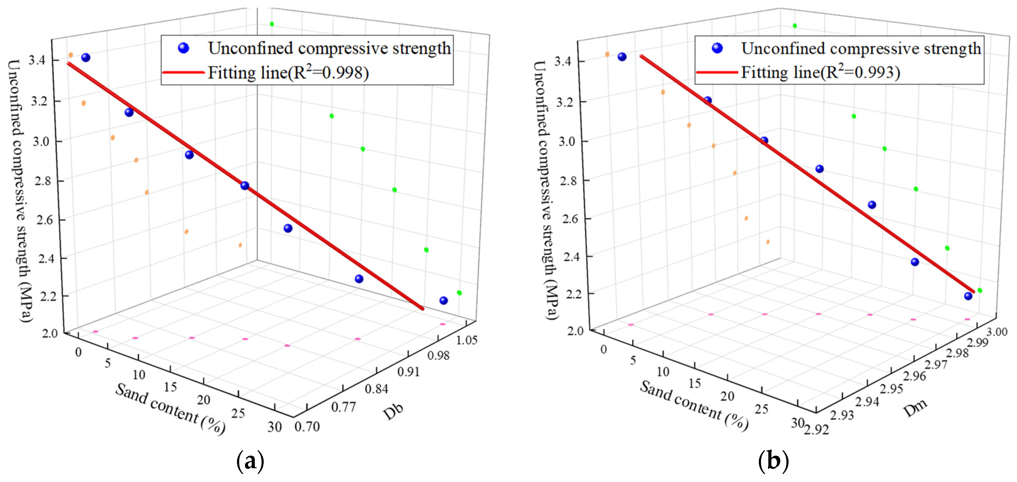 Fractalfract 08 00393 g019