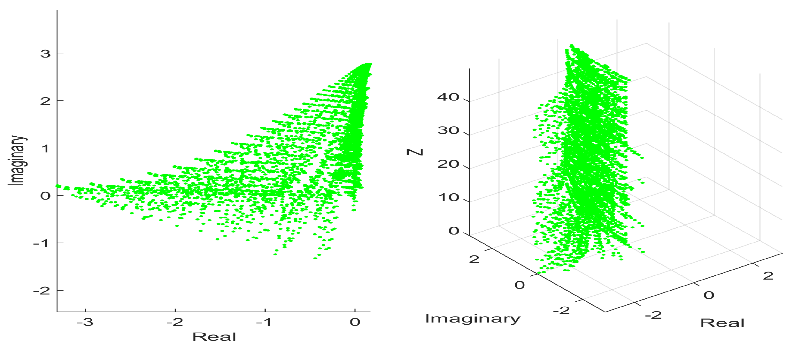 Fractalfract 08 00410 g006 Fractalfract 08 00410 g006