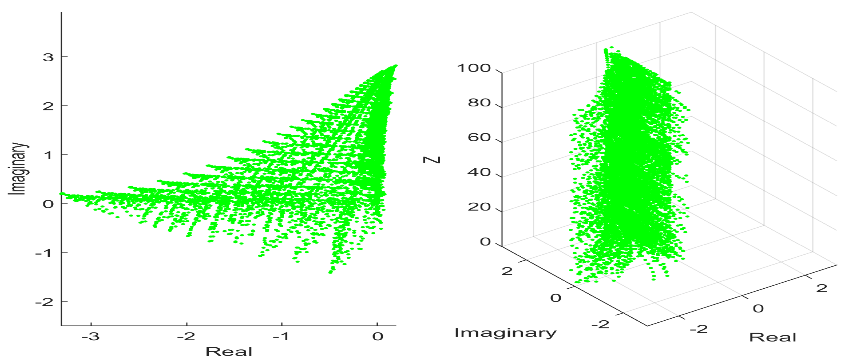Fractalfract 08 00410 g007 Fractalfract 08 00410 g007