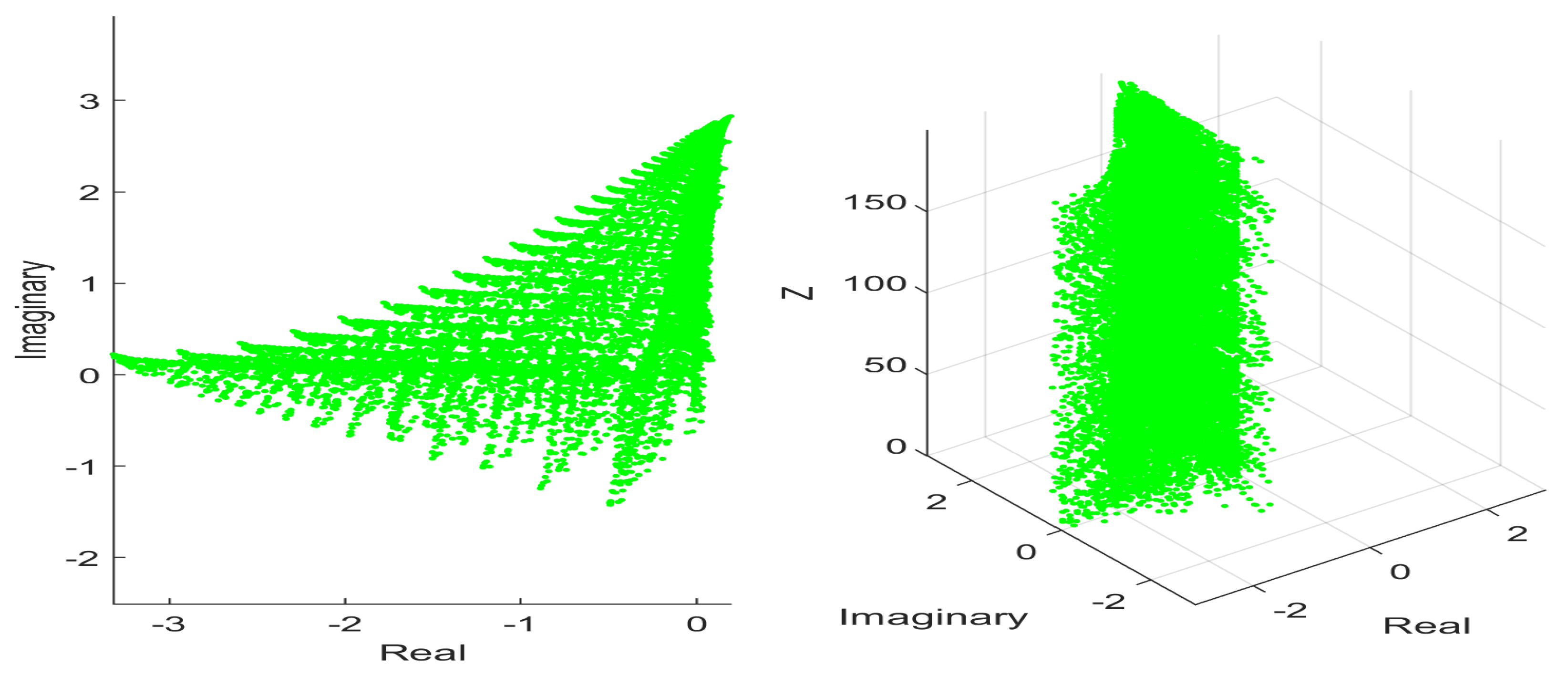 Fractalfract 08 00410 g008 Fractalfract 08 00410 g008