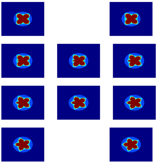 Fractalfract 08 00414 g003