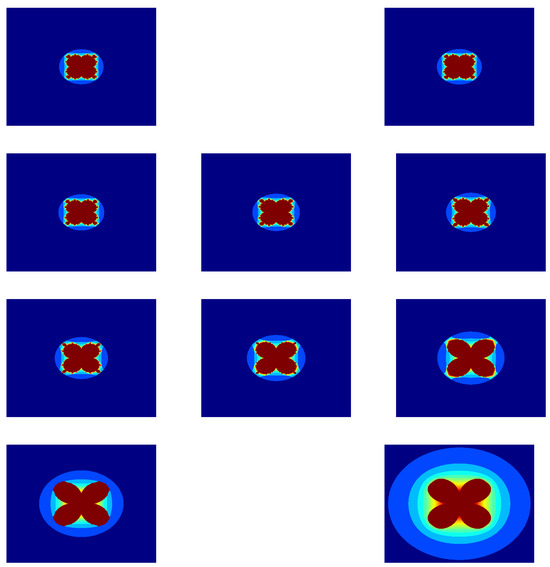 Fractalfract 08 00414 g004