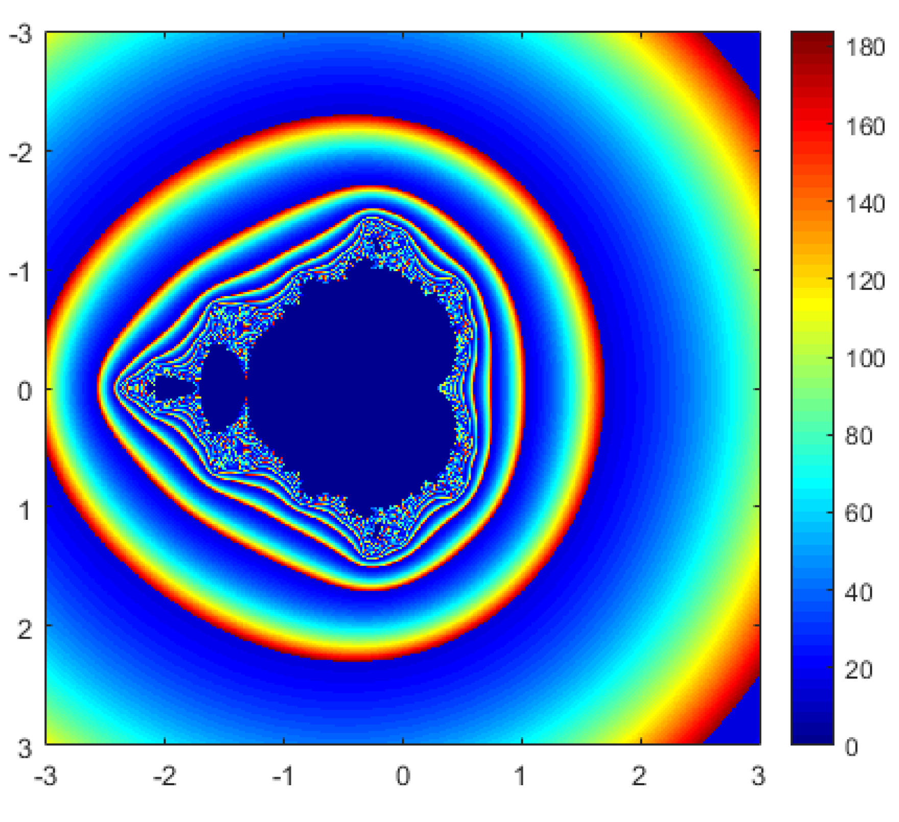 Fractalfract 08 00414 g007