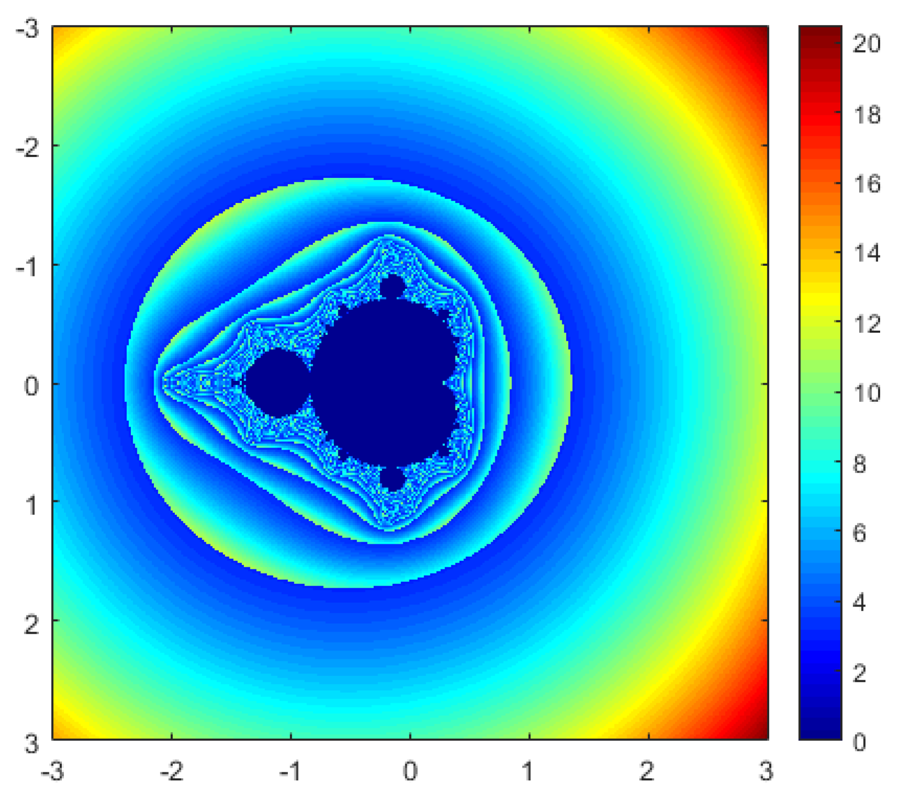 Fractalfract 08 00414 g008
