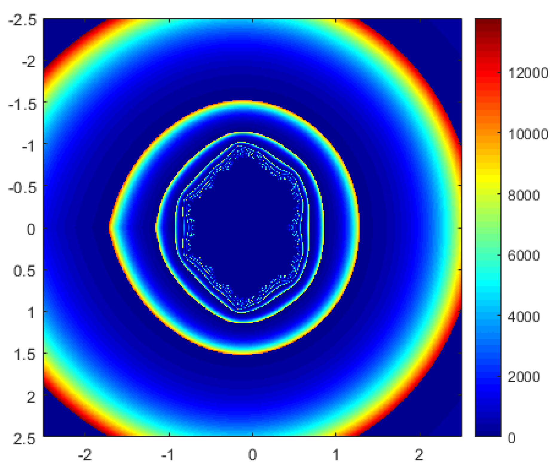 Fractalfract 08 00414 g017
