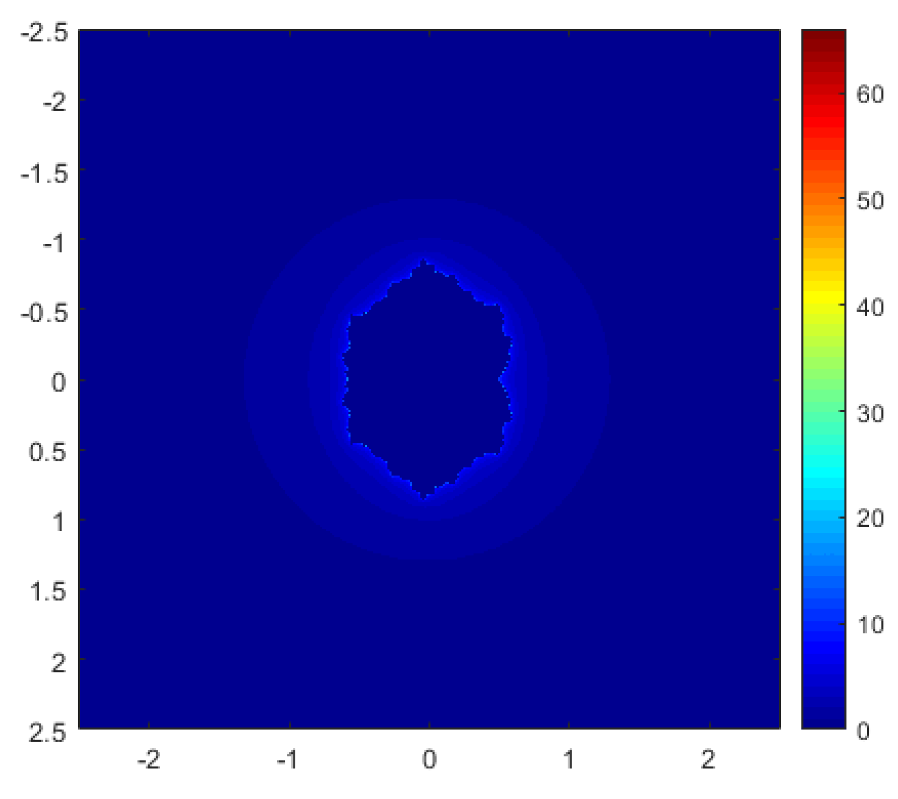 Fractalfract 08 00414 g022