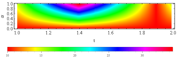 Fractalfract 08 00414 g025