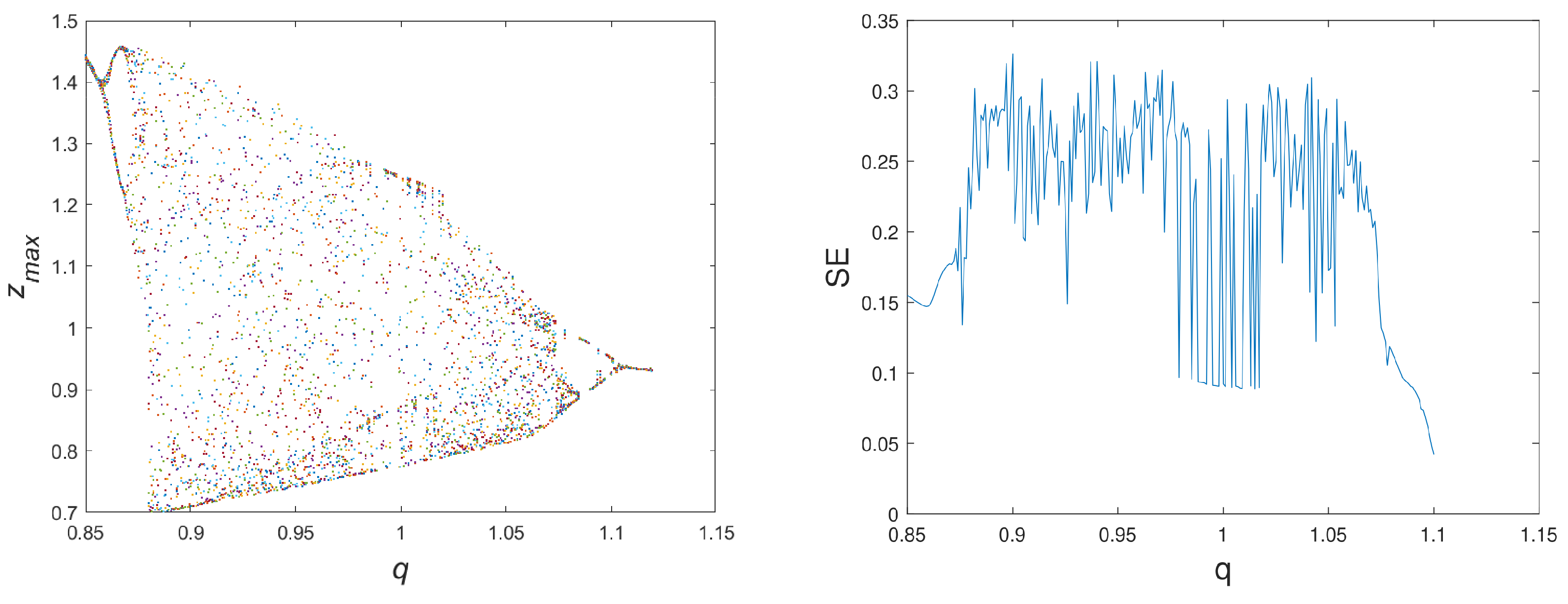 Fractalfract 08 00417 g002