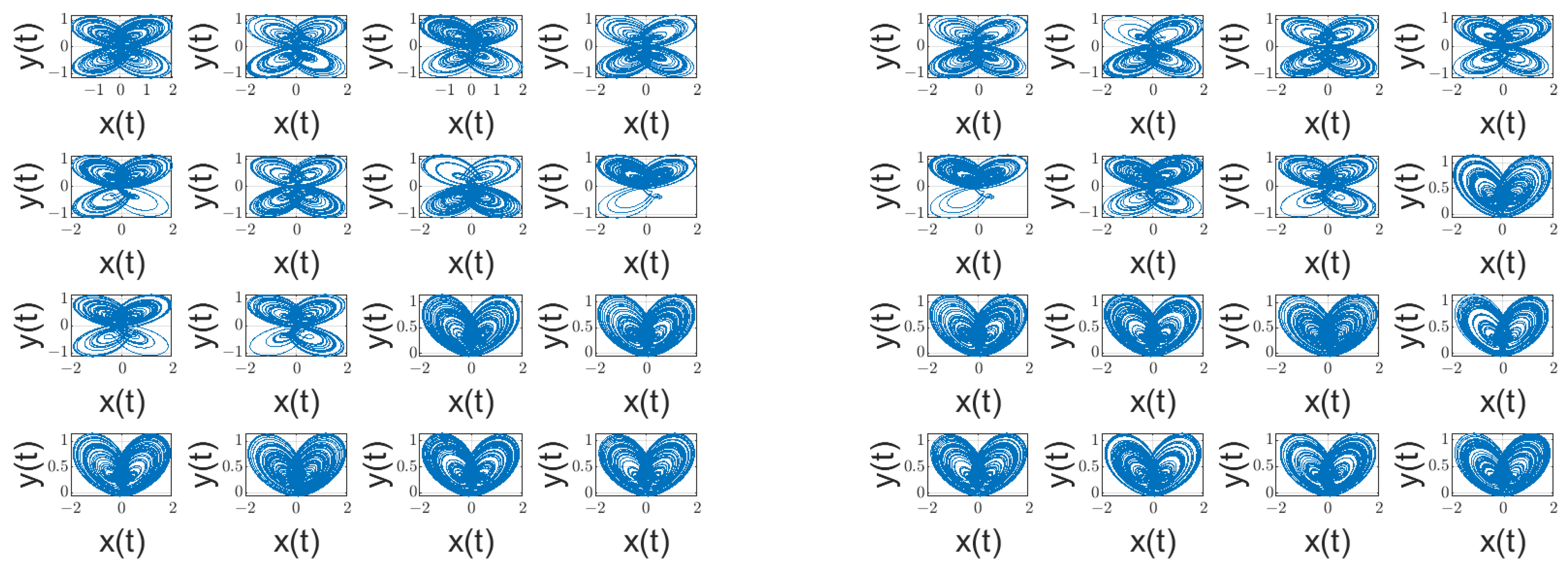 Fractalfract 08 00417 g006