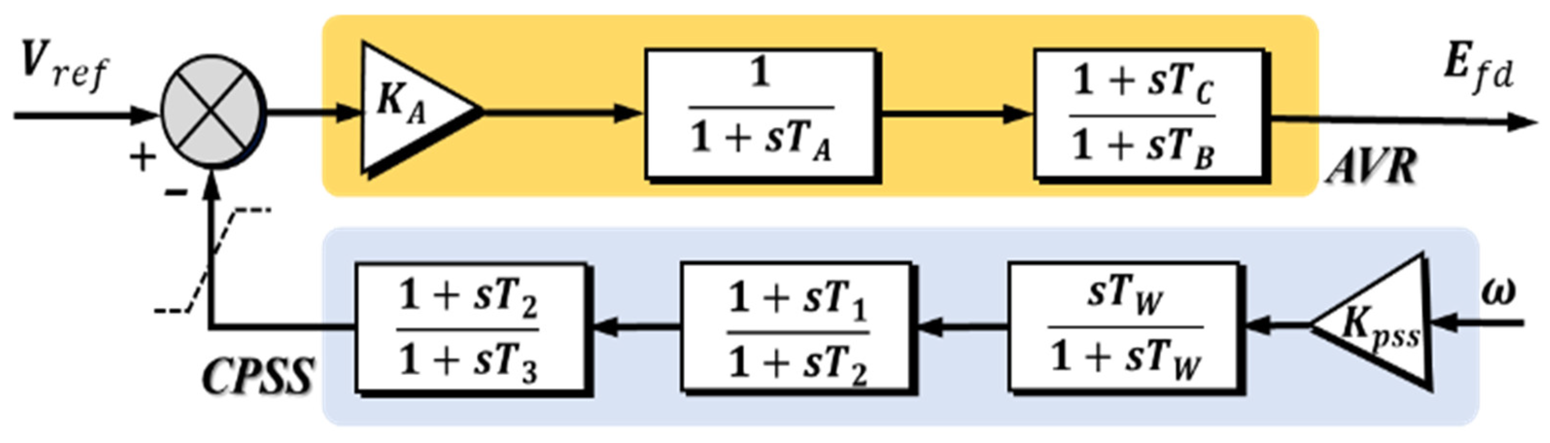 Fractalfract 08 00419 g004