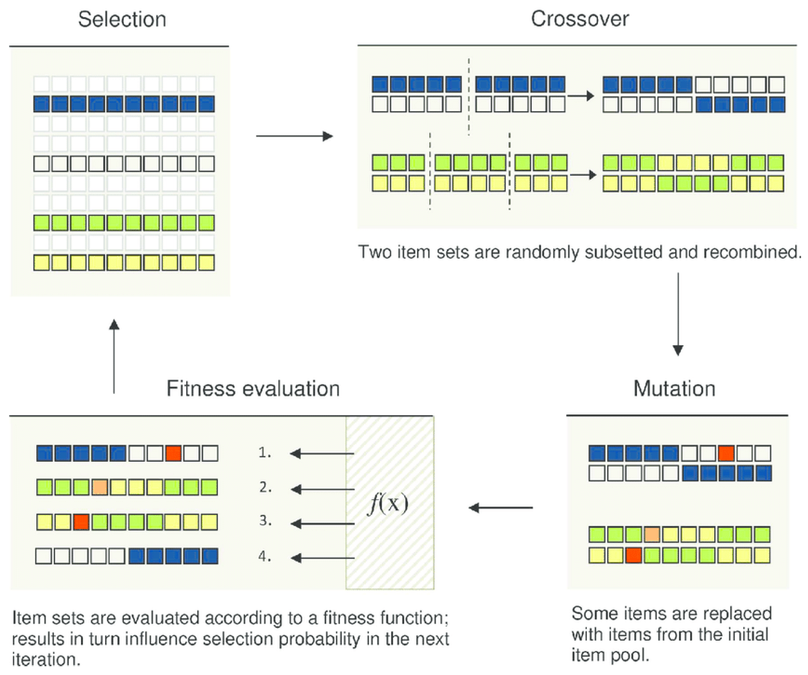 Fractalfract 08 00423 g001