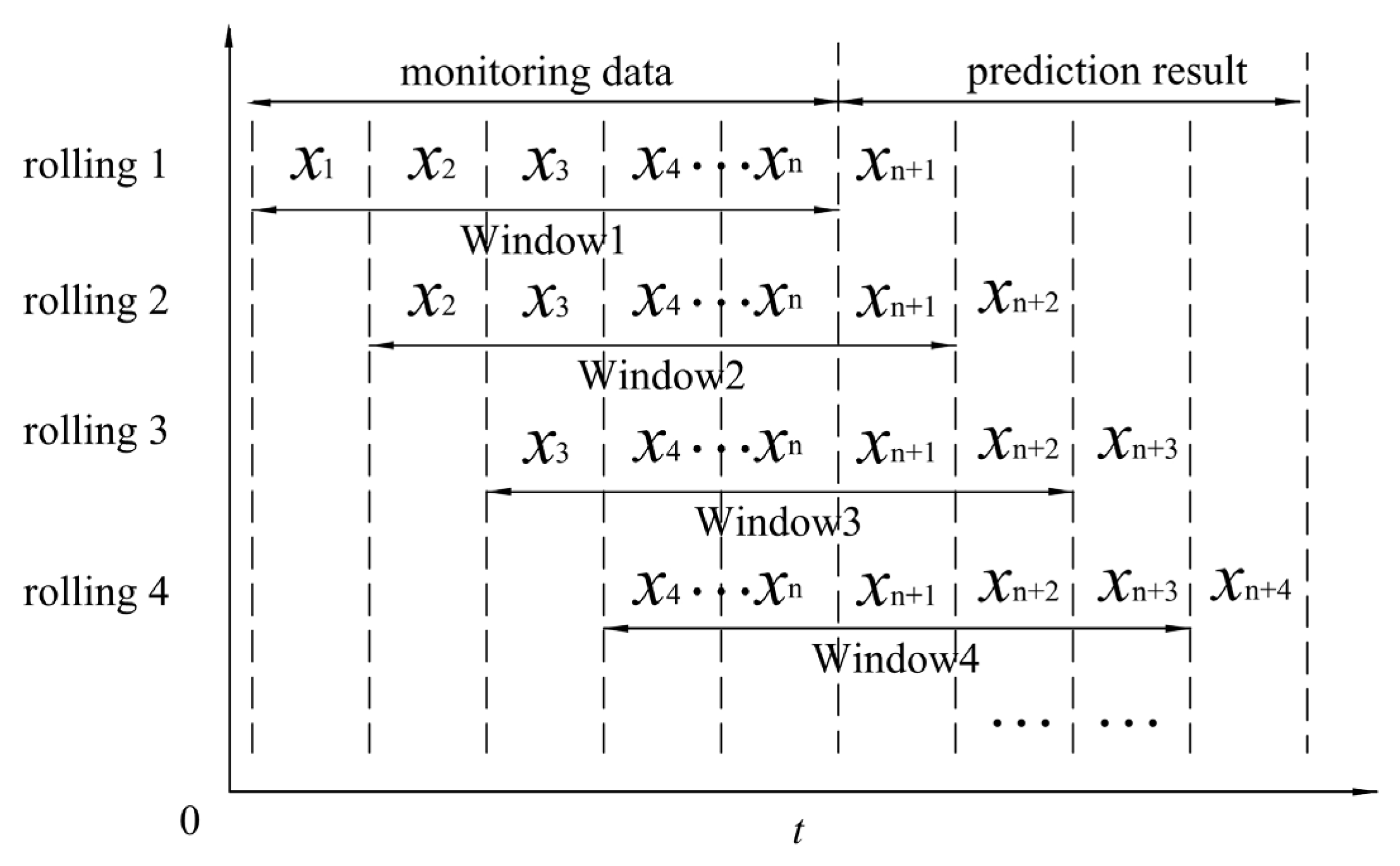 Fractalfract 08 00423 g002