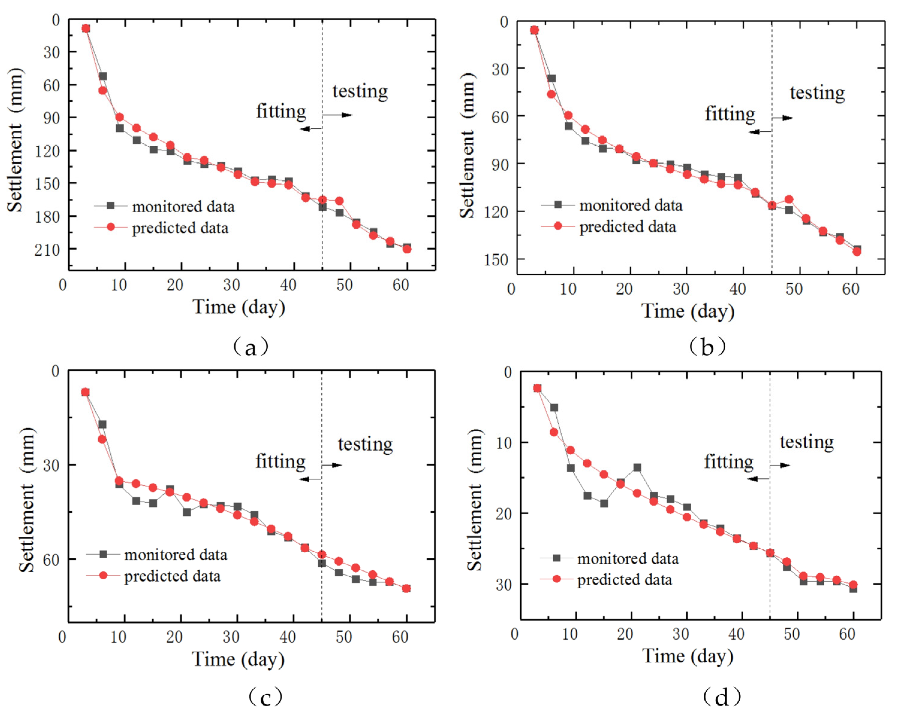 Fractalfract 08 00423 g008