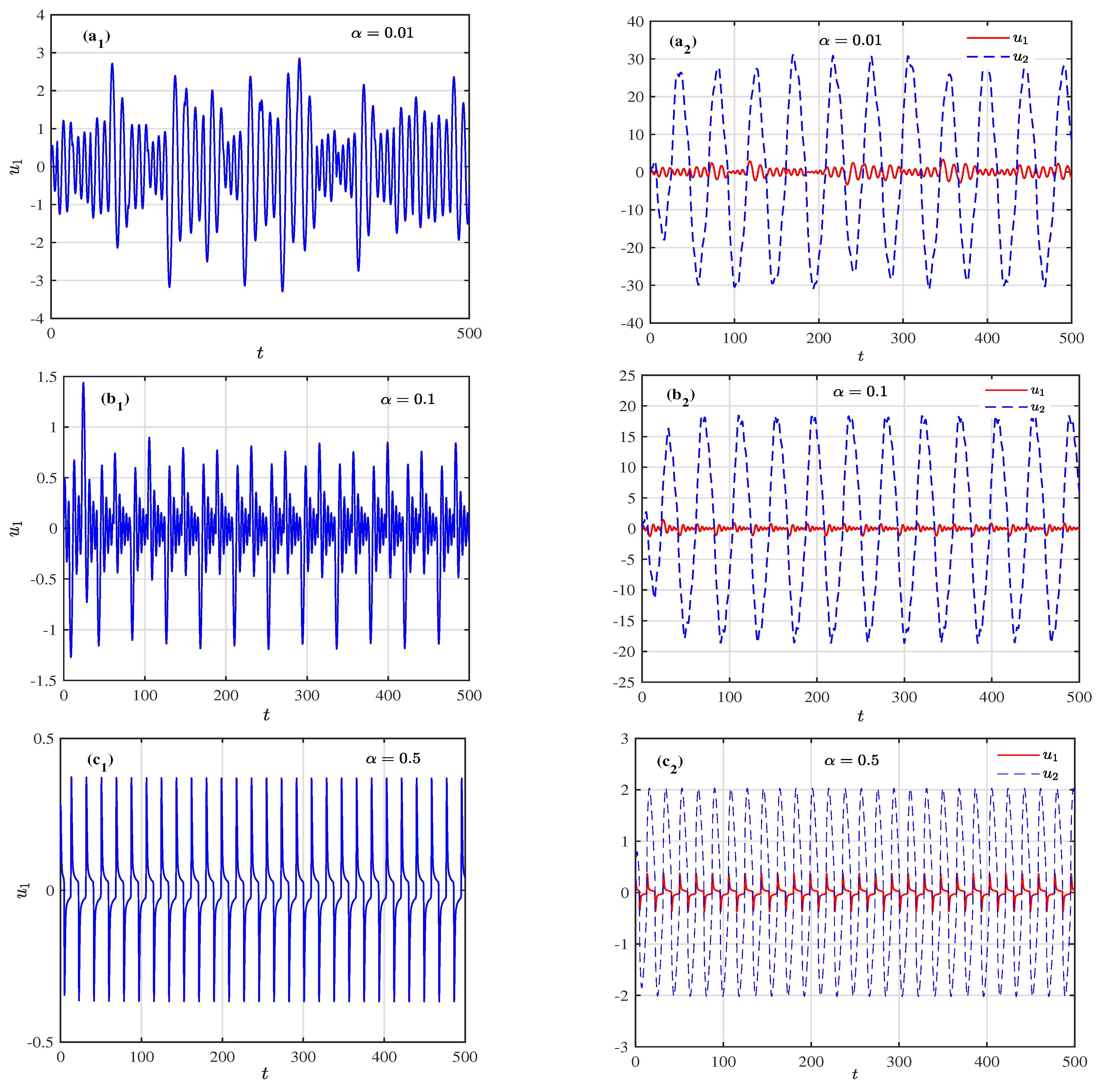 Fractalfract 08 00428 g004a