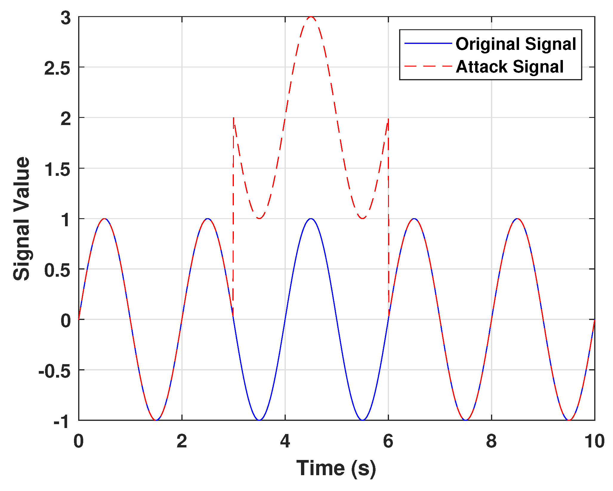 Fractalfract 08 00430 g003