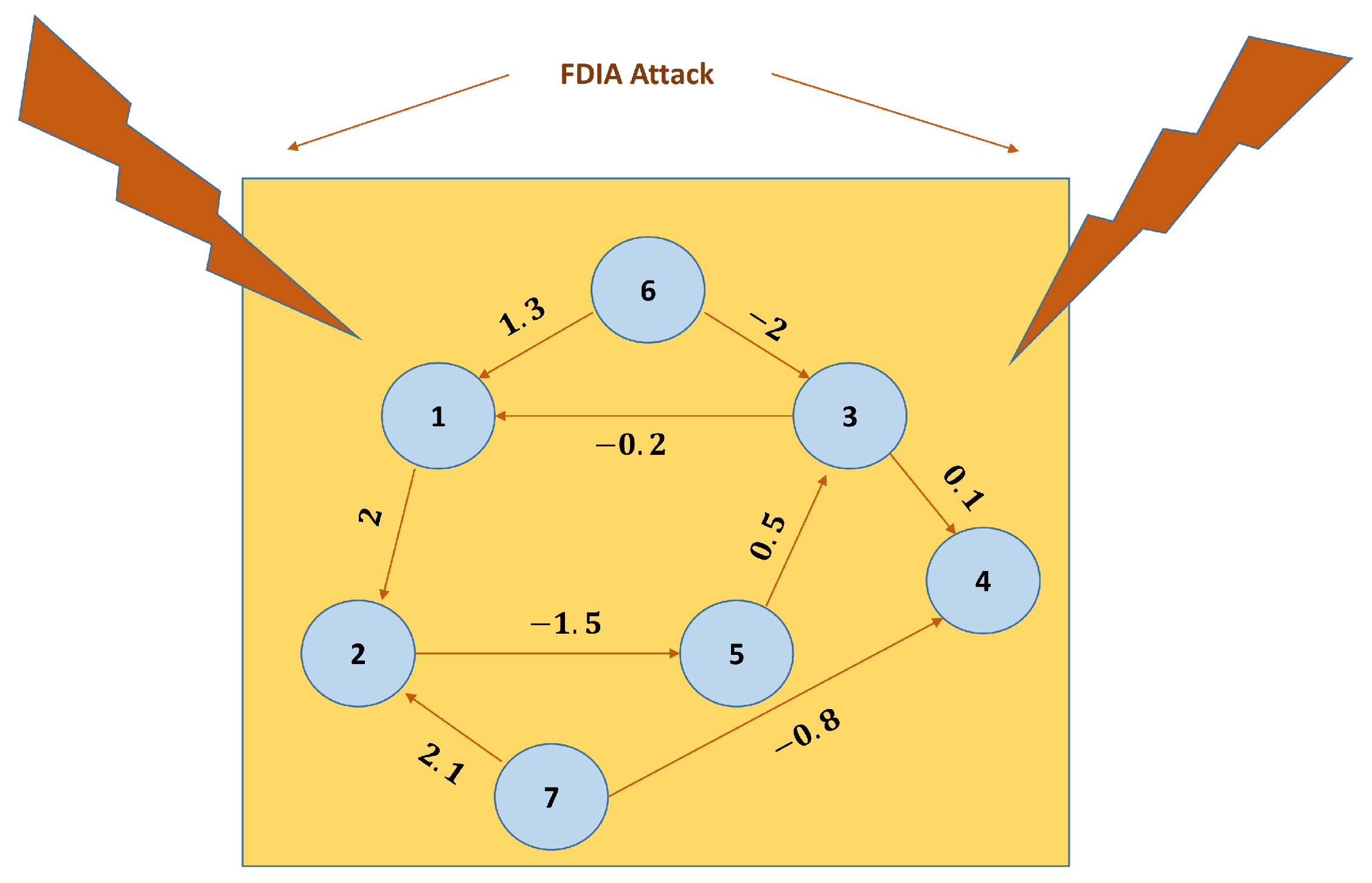 Fractalfract 08 00430 g004