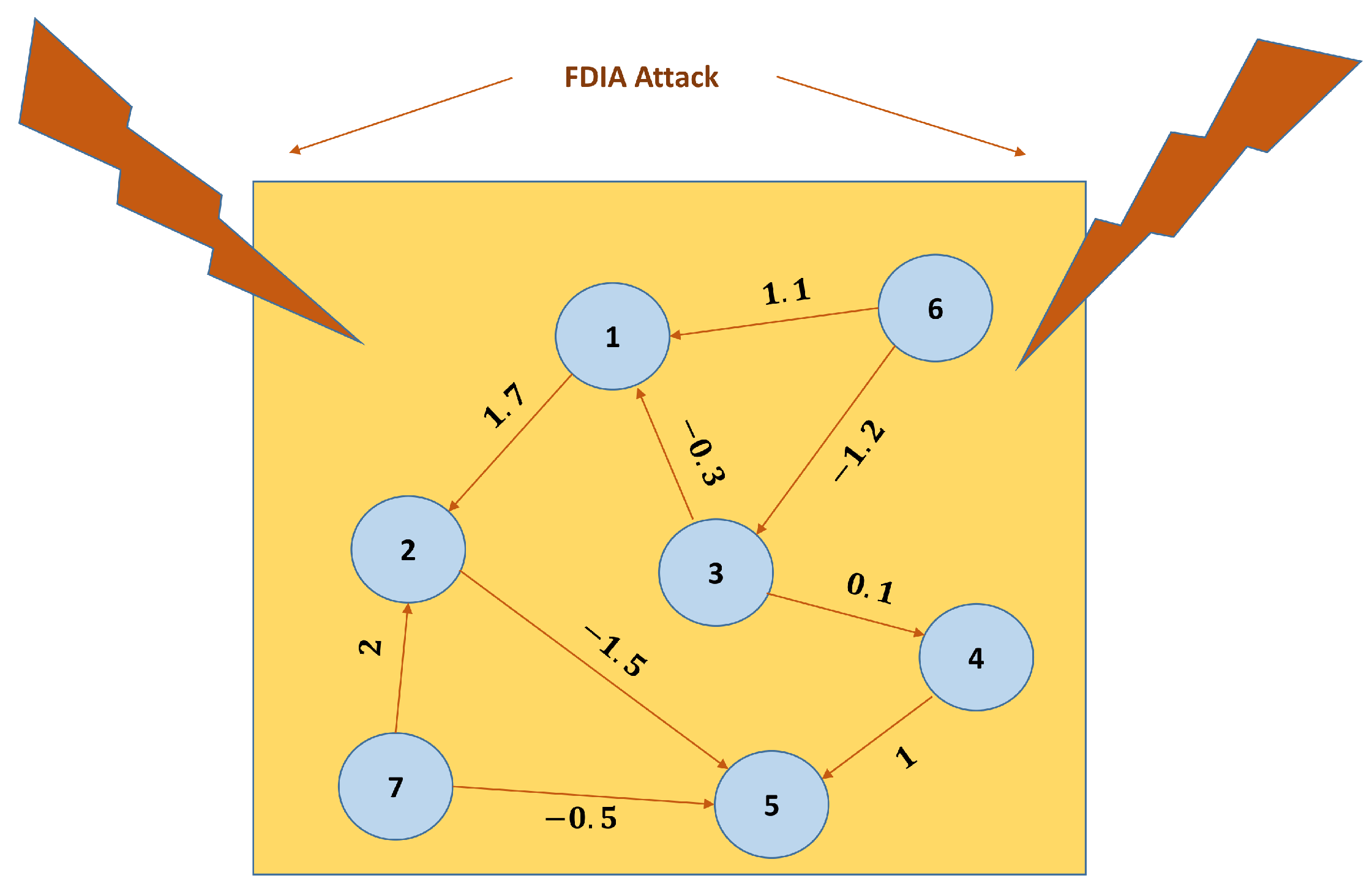 Fractalfract 08 00430 g006