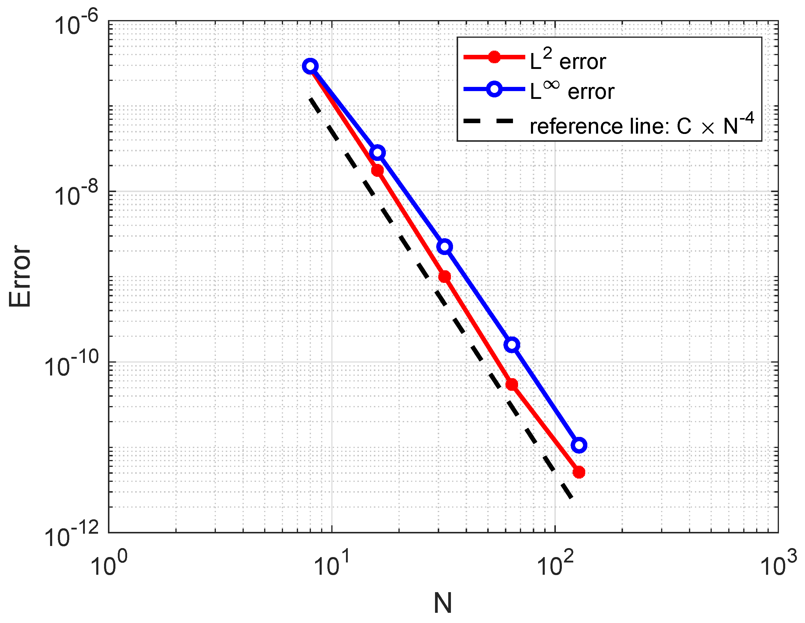 Fractalfract 08 00431 g005